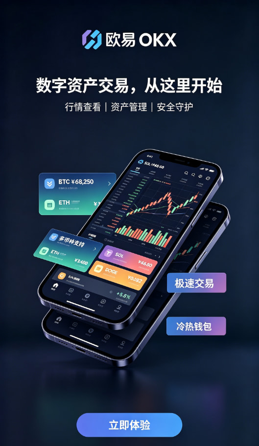 欧交易所app问答图二